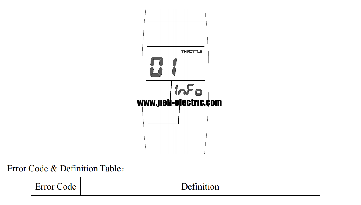 Why Isn't Your Electric Bike Display Working? Troubleshooting Guide