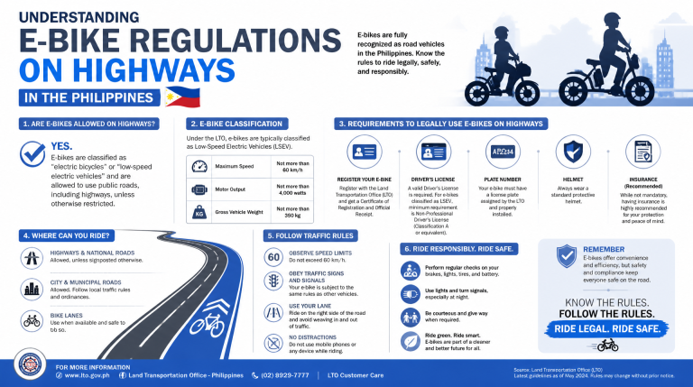 Understanding E-bike Regulations on Highways in the Philippines